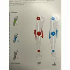 Specialized Sål 44-45 BLÅ SL Footbed -Abus Salg crs media 7287