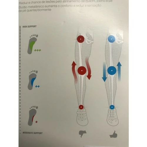 Specialized Såler SL Footbed Blå 36-37 4 Specialized Såler SL Footbed Blå 36-37 - Billede 2