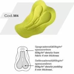 Ale Bibshorts Corsa Solid 4H-indlæg Sort/hvid 7 Ale Bibshorts Corsa Solid 4H-indlæg Sort/hvid -Abus Salg crs media 9101